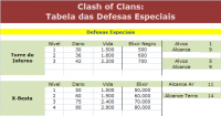 /album/tabelas/tabela-de-defesas-especiais-png/
